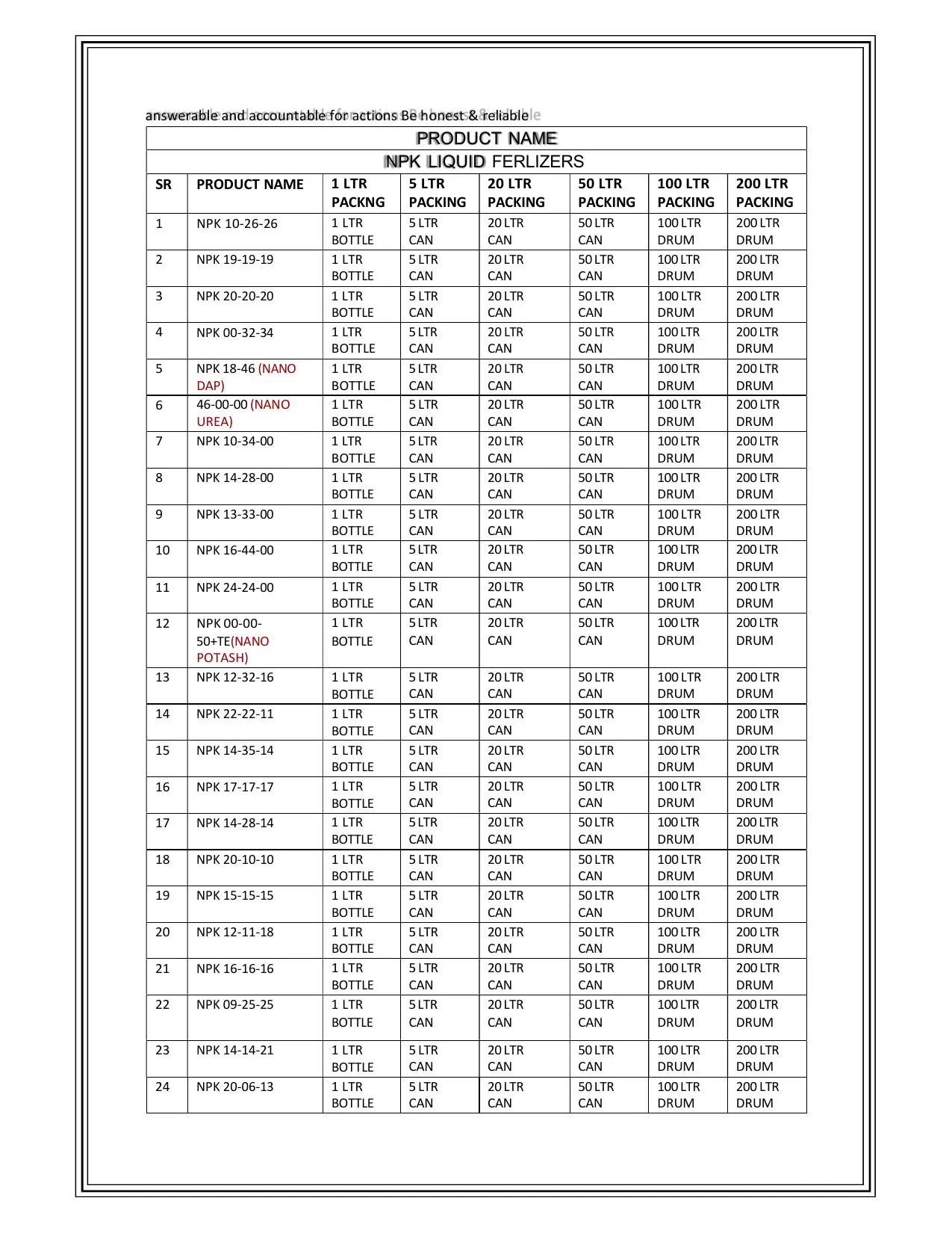 APAR product catalogue page 02