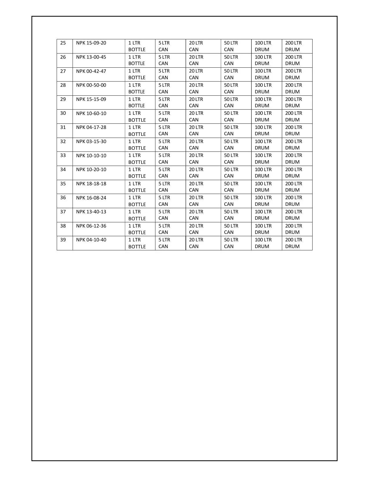 APAR product catalogue page 03