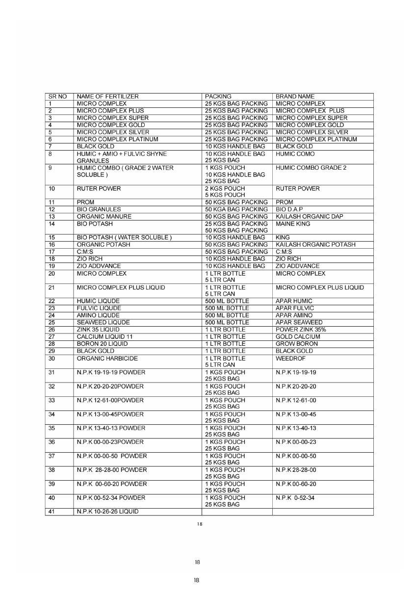 APAR company document page 18