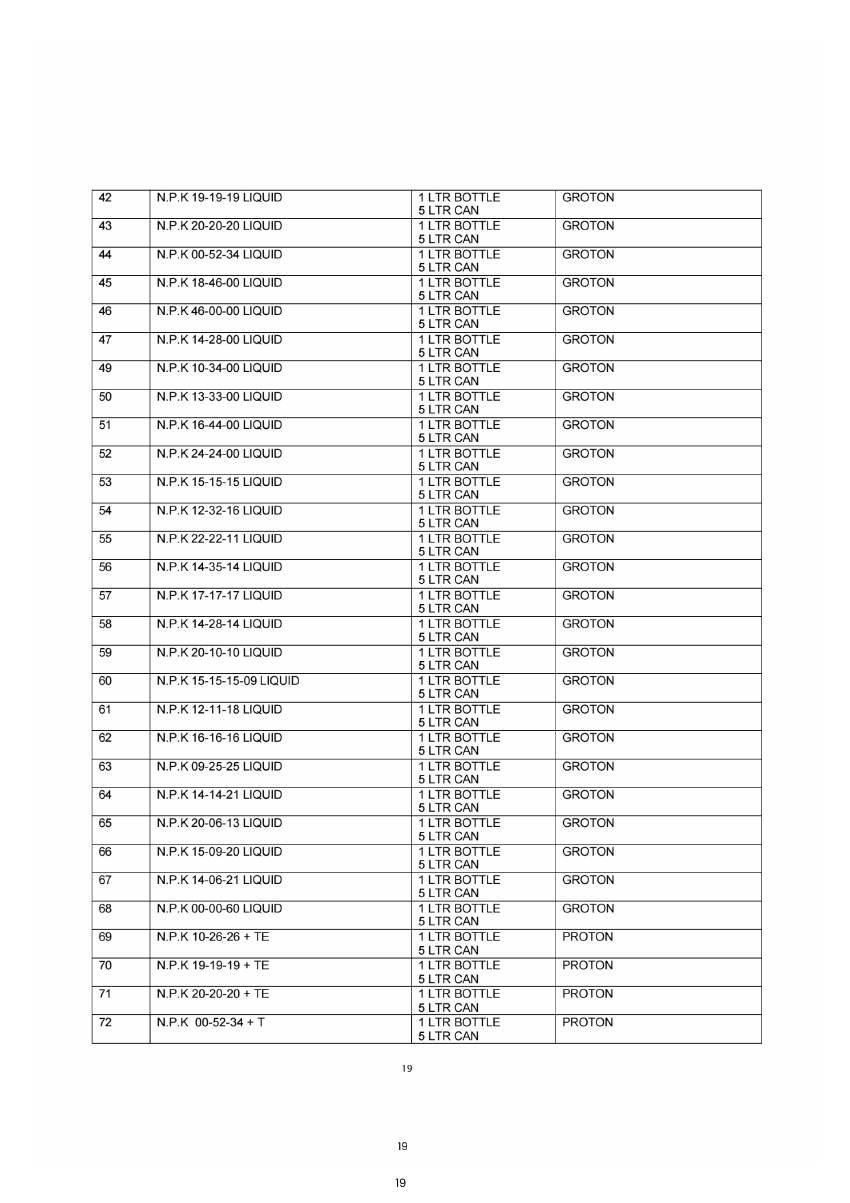 APAR company document page 19